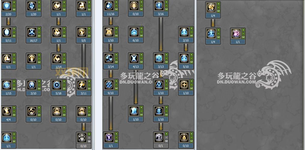 龙之谷弓箭手加点攻略：银色猎人三觉最强输出流！