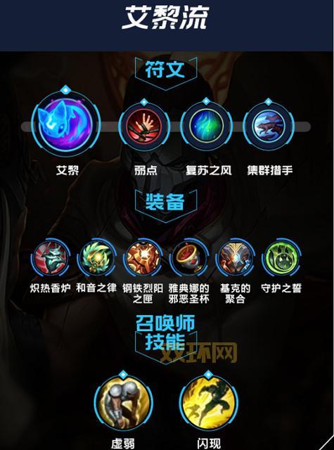 LOL仙灵女巫璐璐出装攻略:香炉必出,皇冠加速流强势崛起!