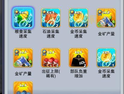 虐杀原形2加点推荐：PVEPVP最佳技能分配方案