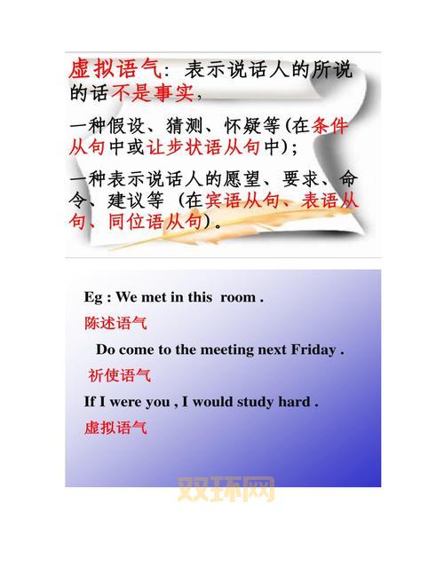 如何正确使用insist：虚拟语气与直接陈述的区别