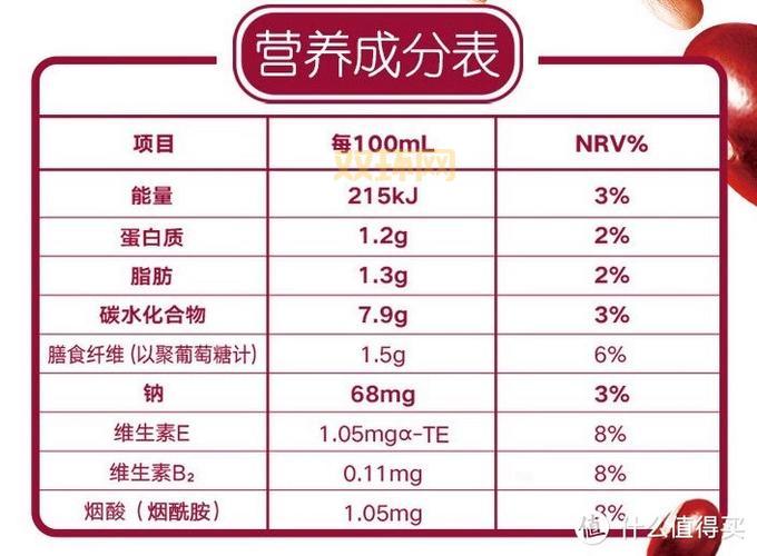 牛奶成分详解:营养与健康的完美结合
