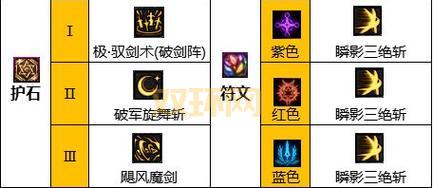 DNF剑宗用什么武器？最优选择解析