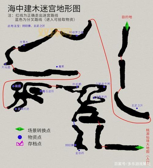 天之痕攻略全流程：装备与法宝获取指南