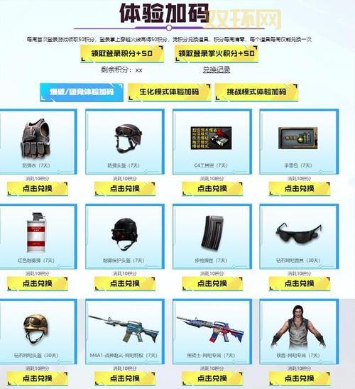 穿越火线会员福利:独家礼包领取指南及常见问题解答