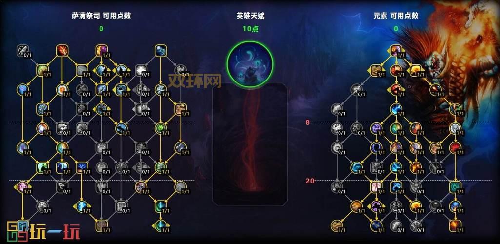 SM天赋攻略:提升输出与生存的关键天赋选择