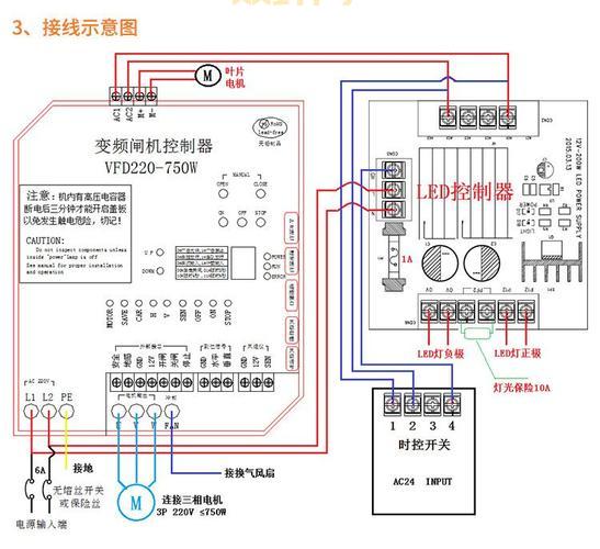 2265464：电动控制挡杆式自动通道详解