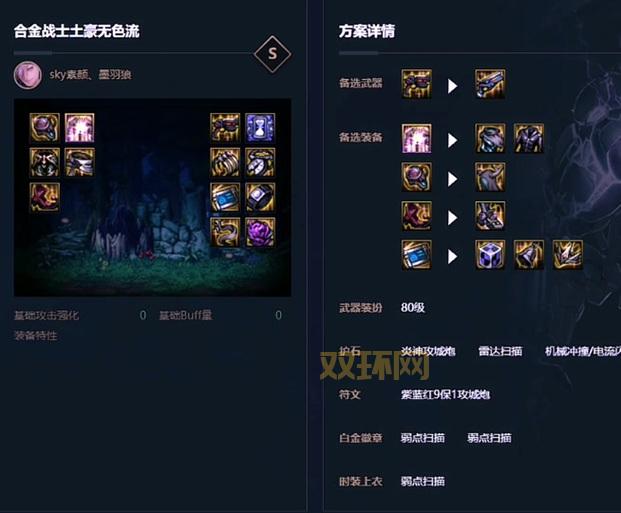DNF刃影110级装备大揭秘,最强搭配竟然是这样!