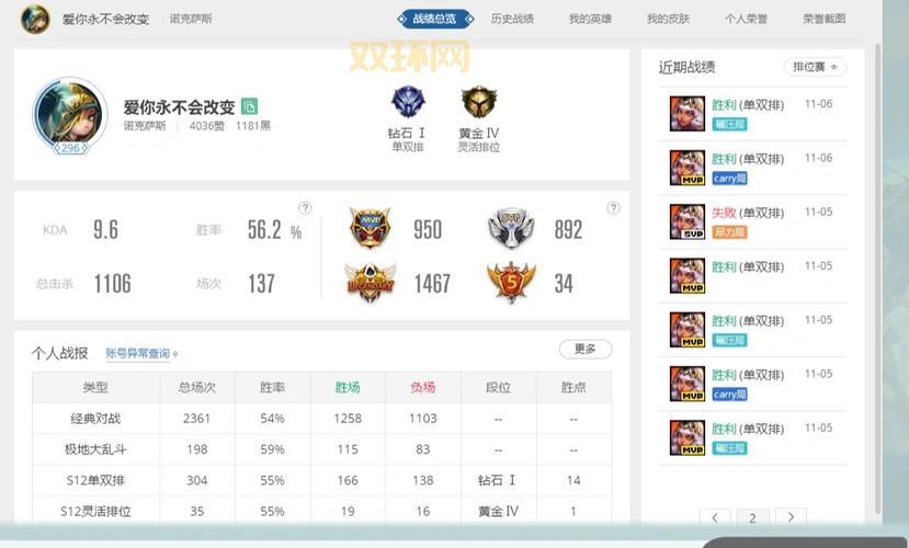lol隐藏分1500什么段位?老玩家教你快速上分!