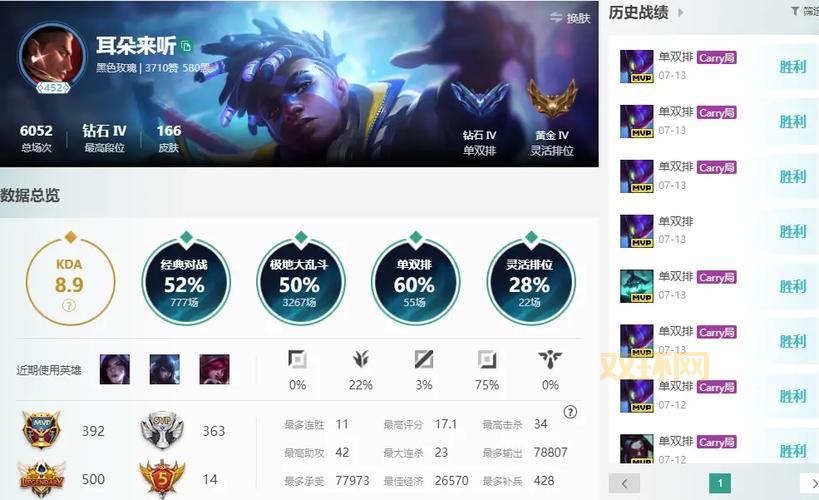 lol隐藏分1500什么段位?老玩家教你快速上分!