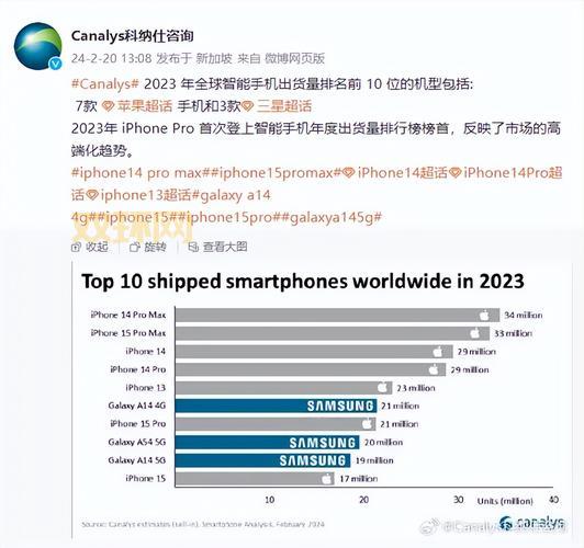 究极觉醒3全球销量破百万？老玩家告诉你真实人数