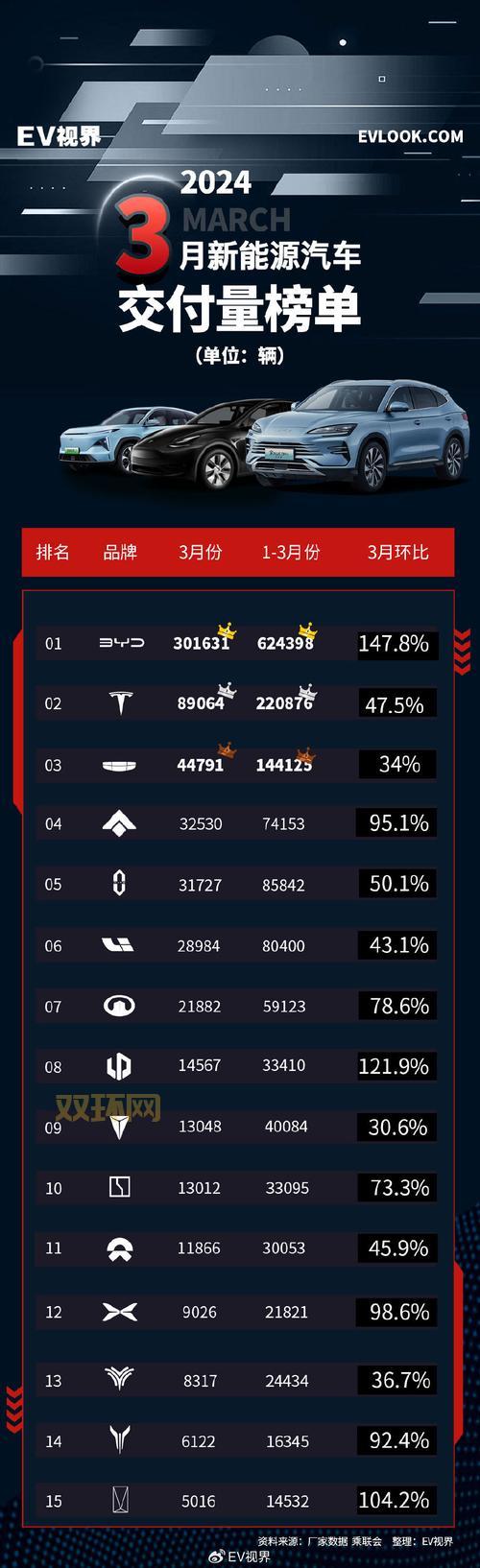究极觉醒3全球销量破百万？老玩家告诉你真实人数