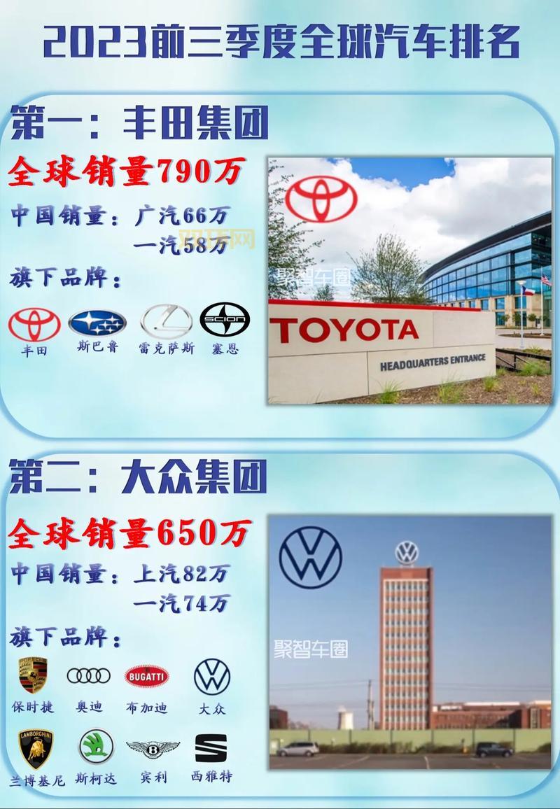 究极觉醒3全球销量破百万？老玩家告诉你真实人数