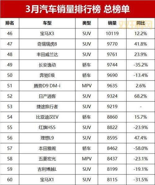 究极觉醒3全球销量破百万？老玩家告诉你真实人数