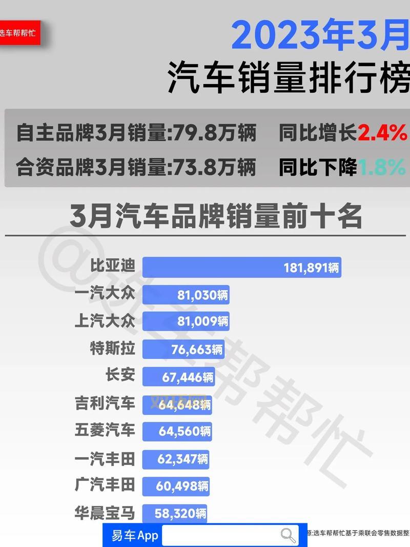 究极觉醒3全球销量破百万？老玩家告诉你真实人数