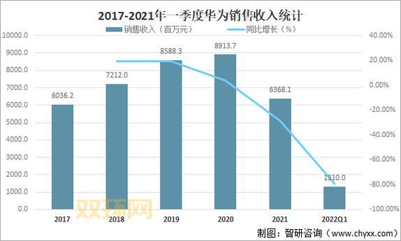 喋血孤城票房分析:为何仅收获310万收入?