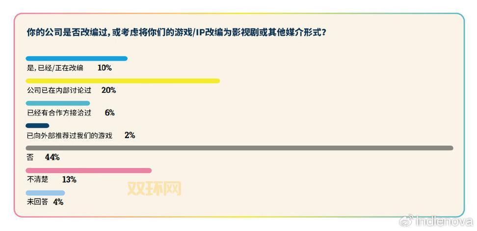 2024年游戏时间限制详解:什么时候能玩游戏?