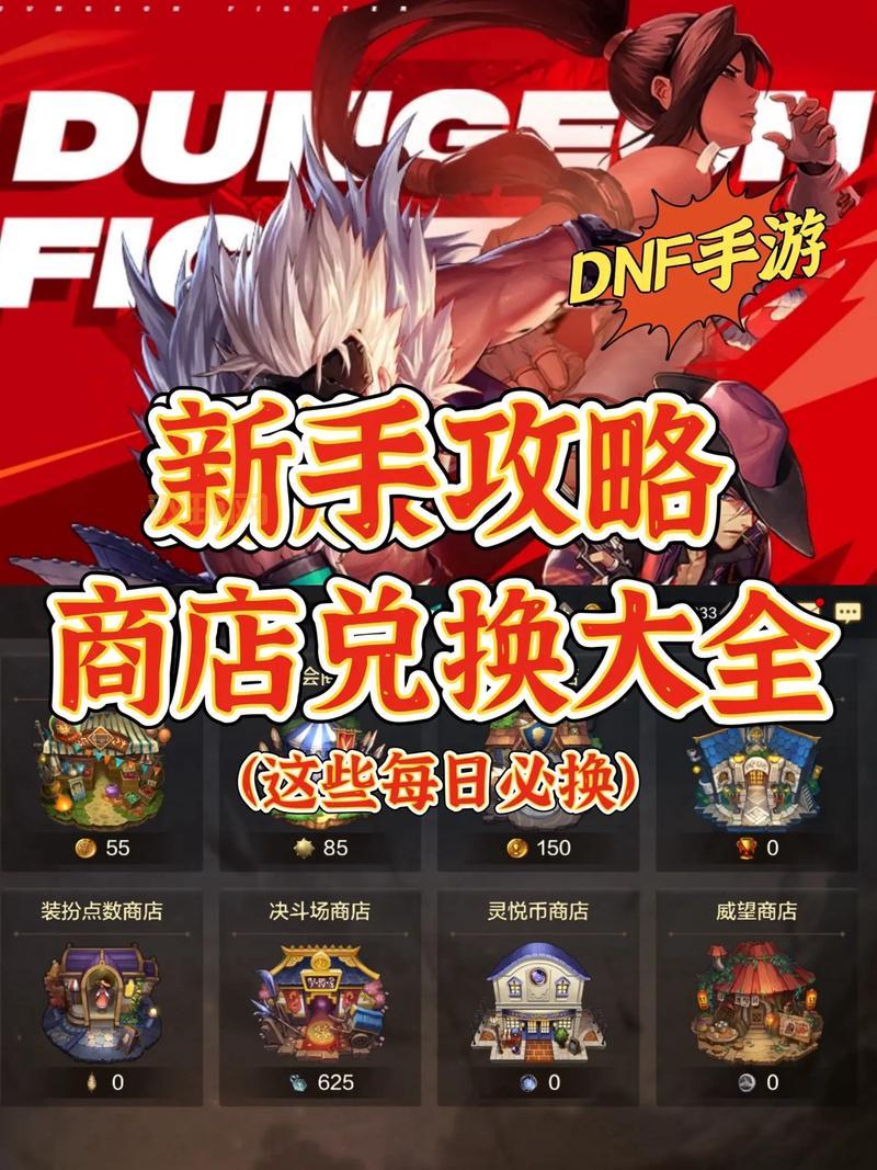 dnf高级兑换券怎么兑换装备?老玩家教你快速兑换!