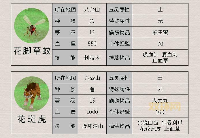 仙剑奇侠传4秘籍大全:角色技能、加钱加气全攻略