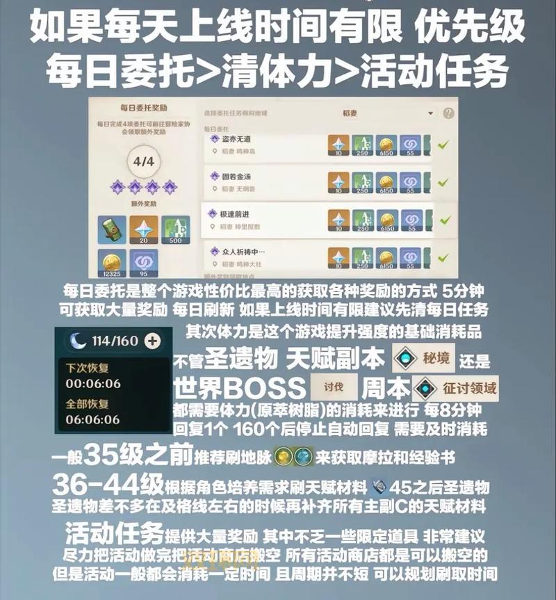 原神再次解冻所有碎片怎么做?萌新也能快速上手!