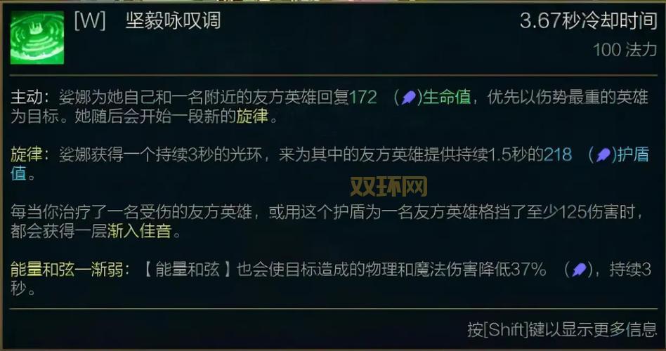 LOL琴女出装指南:高效辅助与输出装备搭配