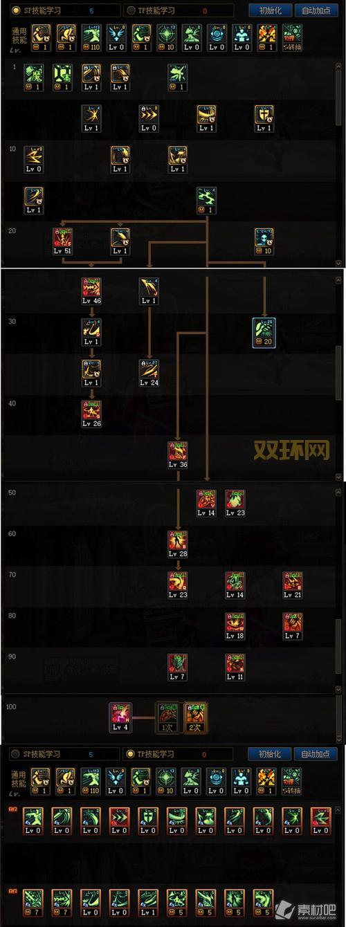 dnf60战斗法师刷图加点推荐,平民也能轻松刷图!