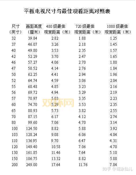 如何选择适合自己的M码？男女M码身高与尺寸指南