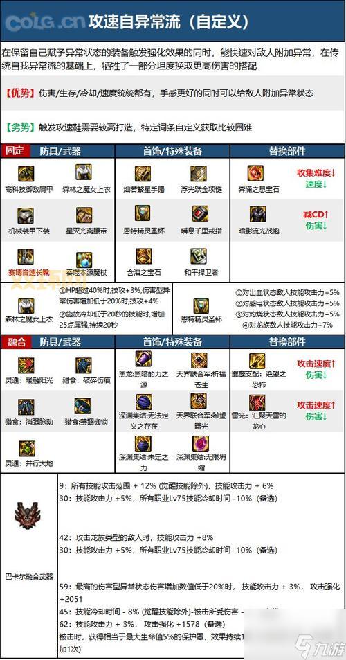 冰结师护石完美毕业2022，平民毕业护石也够用！