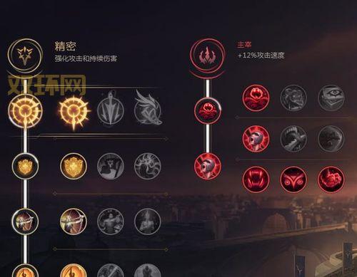 2022英雄联盟符文天赋介绍，这样搭配胜率更高！