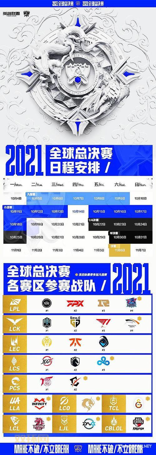 s11全球总决赛在哪比？最新举办地与赛程介绍！