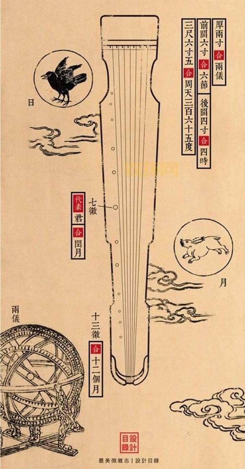 深入古琴音色：探索泛音、散音和按音的特点