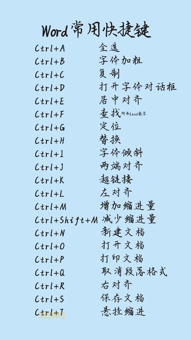 信长之野望13攻略秘籍，快捷键操作与实用技巧分享