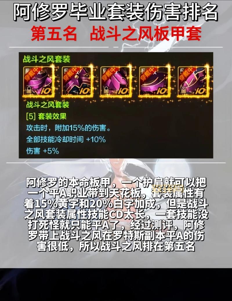 dnf附魔师怎么附魔装备?这几个步骤要记住!