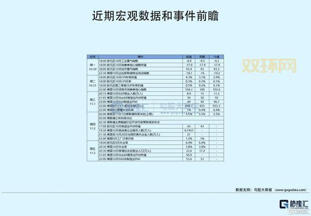 季度划分详解:第一至第四季度的时间节点