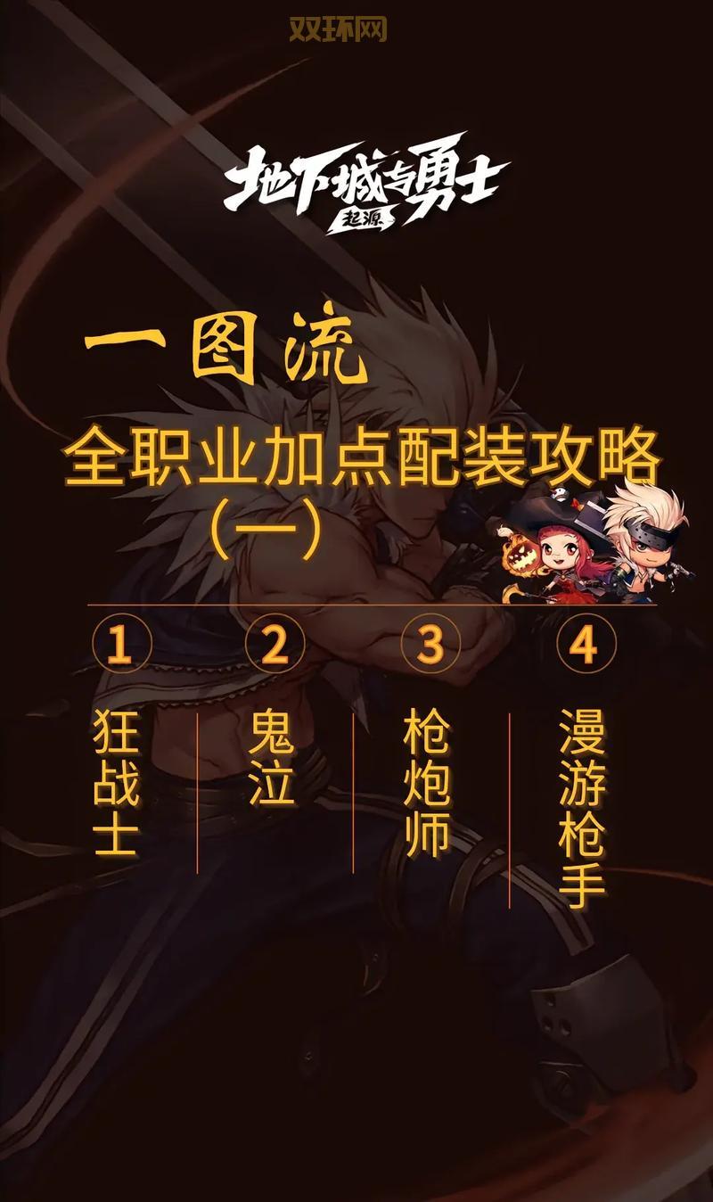 dnf台服双开最新教程,小白也能轻松学会!