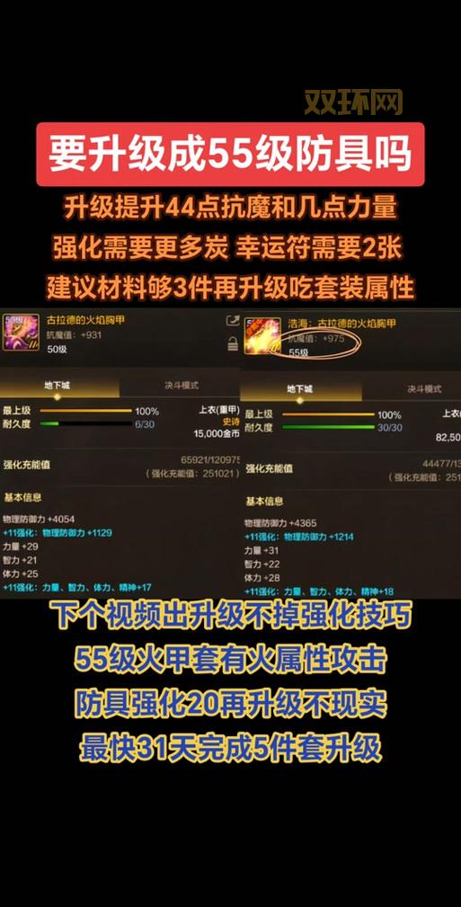 dnf升级券怎么用最划算?合理使用等级建议!