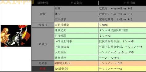 侍魂4橘右京出招表最全整理, 招式用法一览无余!