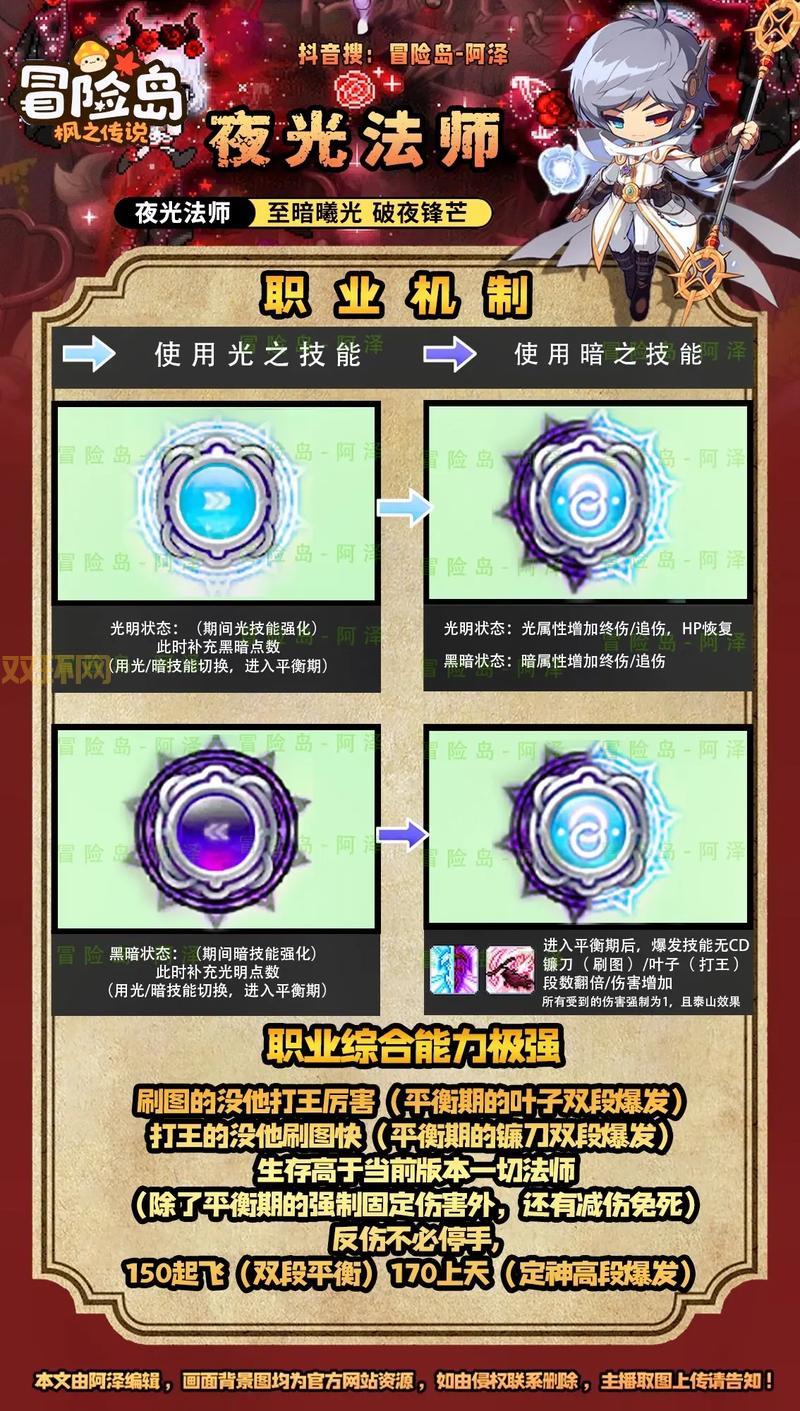 冒险岛手游夜光法师厉害吗？职业强度全面分析！