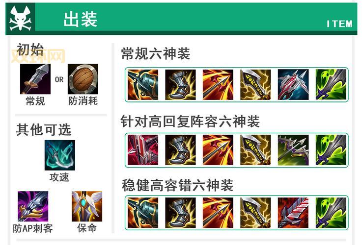 联盟狂战士怎么出装好？这套出装让你轻松上分！