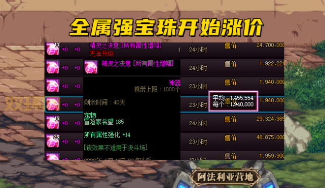 DNF宠物宝珠有哪些？拍卖行能买到哪些宝珠呢？