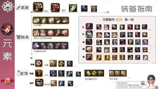 天龙八部之傲立中原游戏攻略与技巧全解析