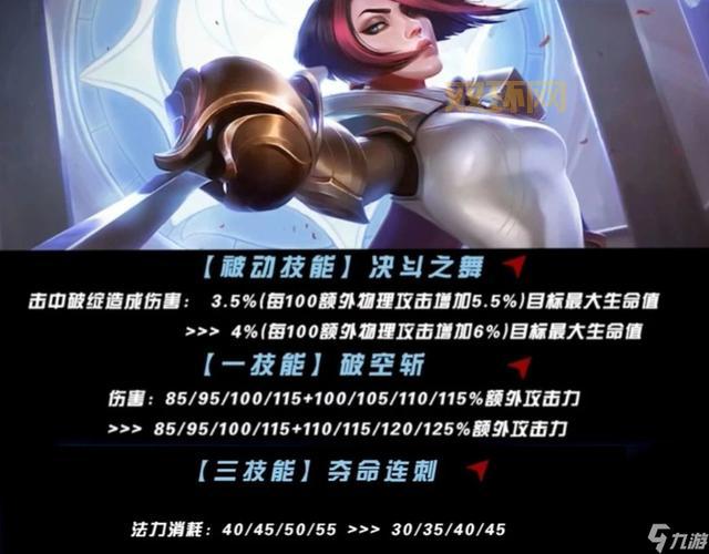 想知道英雄联盟上单英雄排名?这篇攻略全都有!