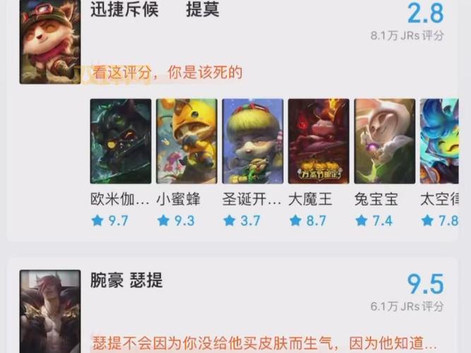 想知道英雄联盟上单英雄排名?这篇攻略全都有!