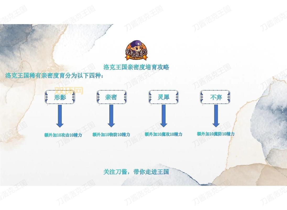 洛克王国代码大全:2024最新兑换码、坐骑、衣服代码整理
