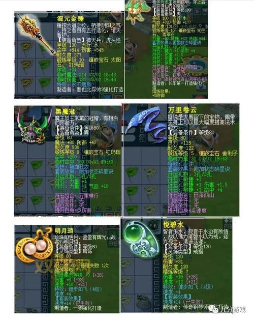 无底洞符石最佳组合推荐，固伤提升不止一点点！