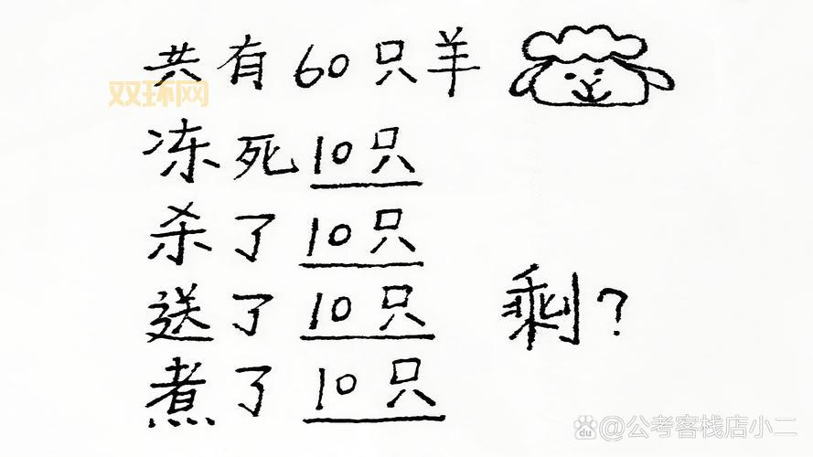 寻找梦幻西游科举答题器最新版？看这里，题目全都有！