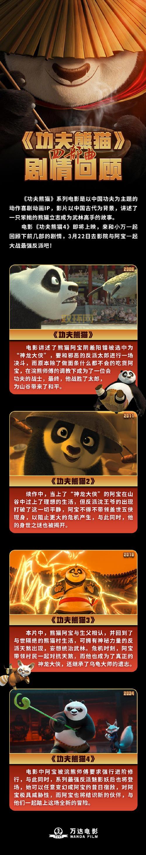 功夫熊猫中文版高清版在线观看,带你体验最经典的动画冒险
