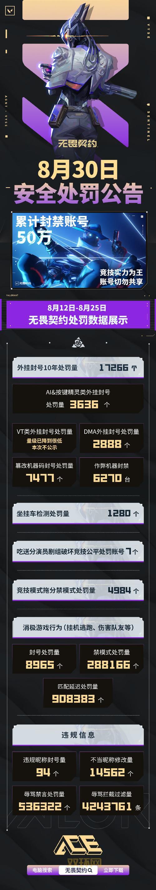 西西外f挂官网:提升游戏实力的外挂工具和资源