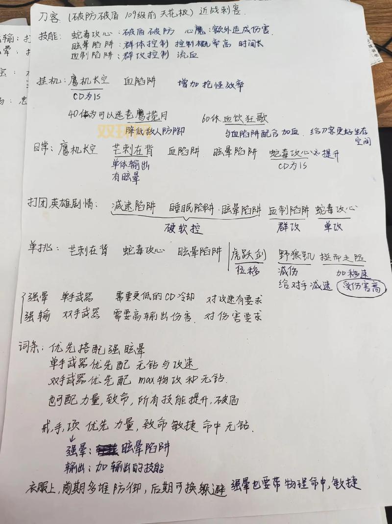 新倩女幽魂刀客技能加点搭配详解,助你轻松通关副本!