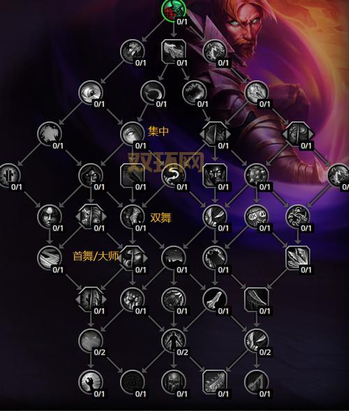 怀旧服盗贼战场天赋怎么加点好?高玩经验分享!