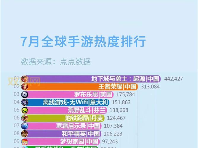 地下城与勇士白手刷图加点详解：2024最新攻略
